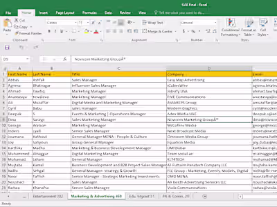 Advertising Companies Leads UAE
