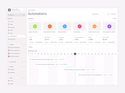 Taskory task & everything management automations dashboard