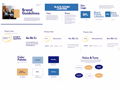 BFL Brand Identity Design