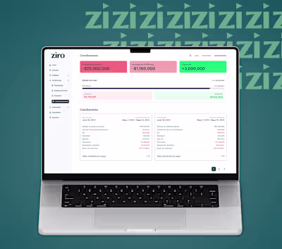 Zíro — BNPL & Confirming Dashboards