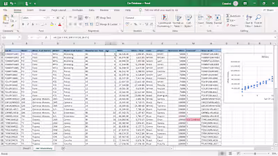 Car Database Management and Analysis Using Excel