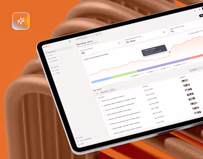 Krool - CRM Dashboard