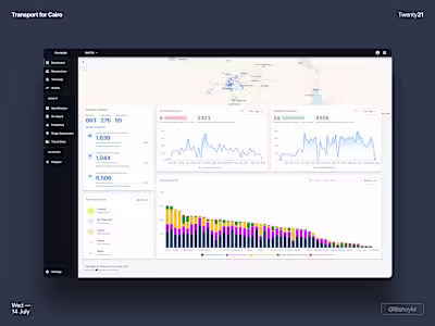 RouteLab Observer • Transit Data Collection in the 21st Century