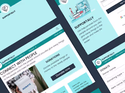 SupportAlly - Figma Design