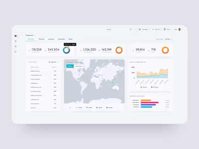 DNS Monitoring Dashboard UI