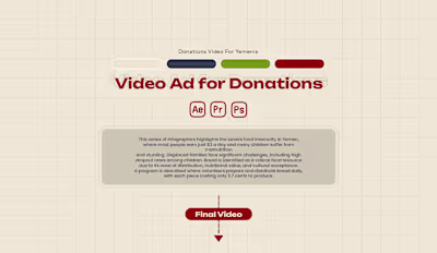 Video Ad For Donations