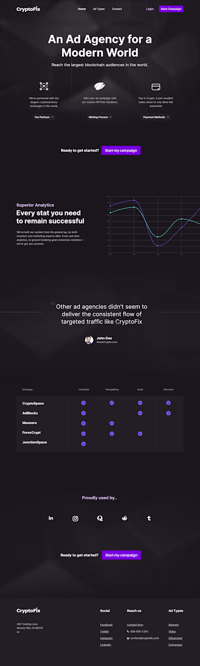 Cryptography Website 