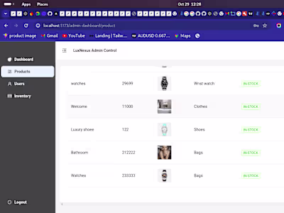 ECommerce Management System