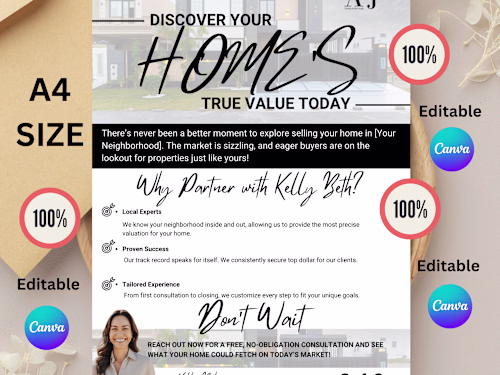 Real estate sales letter free template design