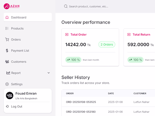 Azan Wholesale: Dropshipping Platform for Resellers of Cosmetic…