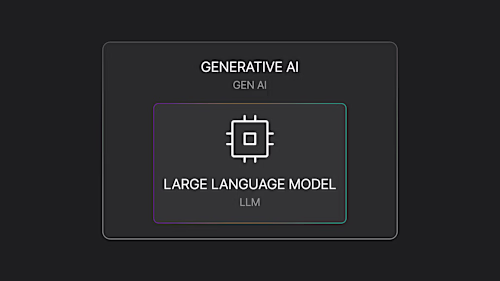 Pieces AI Copilot Contributor