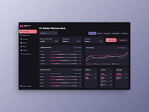 RouteMe Pro Dashboard Redesign