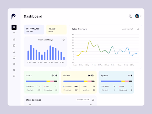 Dashboard - Flat, Light theme

