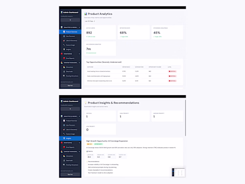 FindMyOBX Admin Dashboard — Autonomous AI Agent System