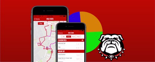 Usability Testing for a University App