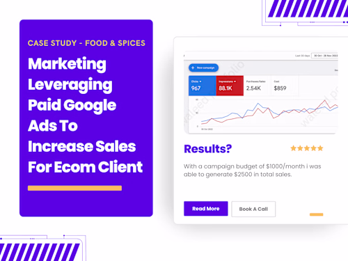 Leveraging Paid Google Ads To Increase Sales For Ecom Client
