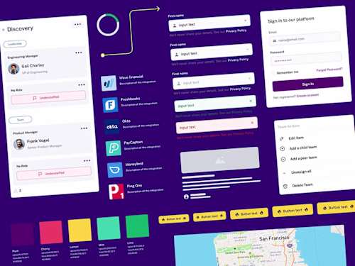 A 0-1 Pattern Library for an Organization Software Company