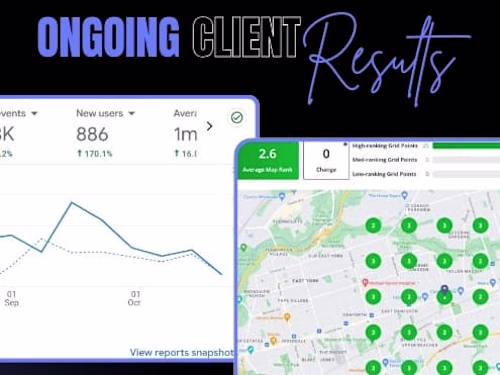 Digital Marketing Success Story - ASM Wireless