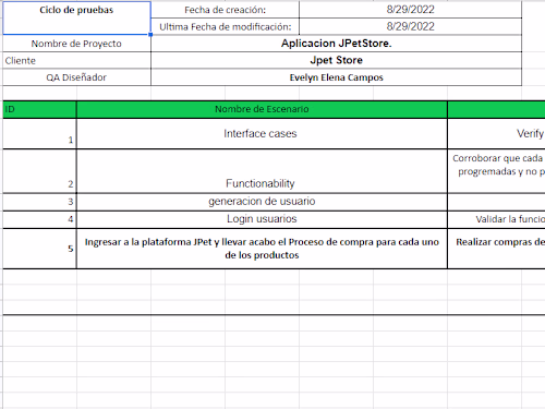 Matriz de Pruebas Aplicacion JPet Creativa 2020