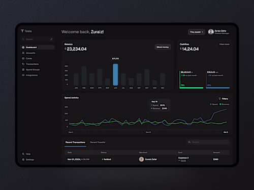 Finance Management Dashboard UI Design
