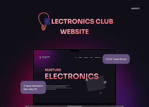 Electronics Club Website, IIT Guwahati
