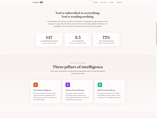 Scooper — AI-Powered Content Intelligence Platform