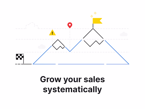 Pipedrive Consulting for Blake Dental