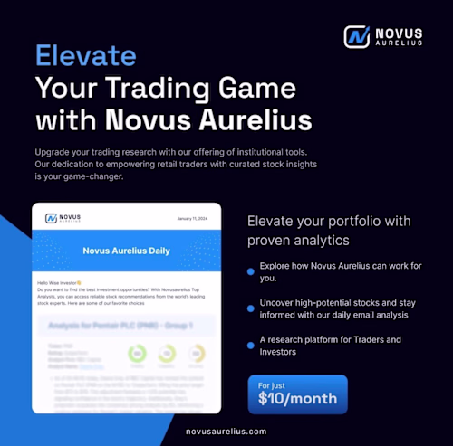 Novus Aurelius – Stock Market SaaS Platform Designed and bui...