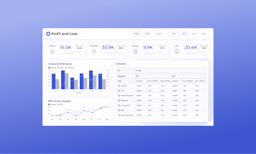 Dashboard Design