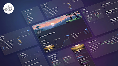 The Adventures Chronicle A fully gamified Life Operating Sys...