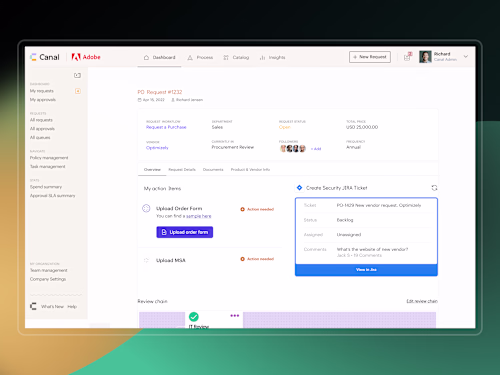 Co — Founder At Canal