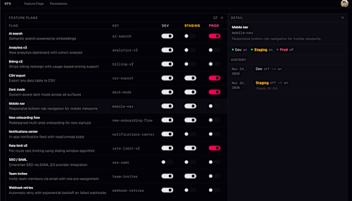 Feature spec - Feature flag