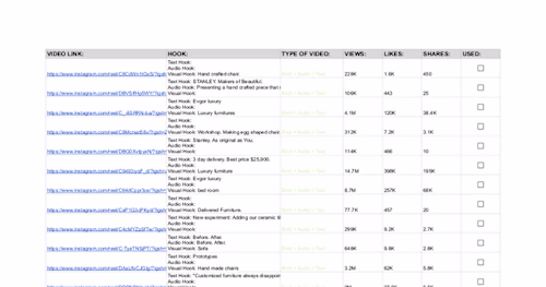 Research Template - Maharaja Furniture | FPC | Alt