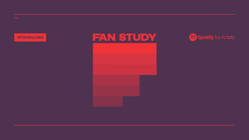 Spotify Fan Study