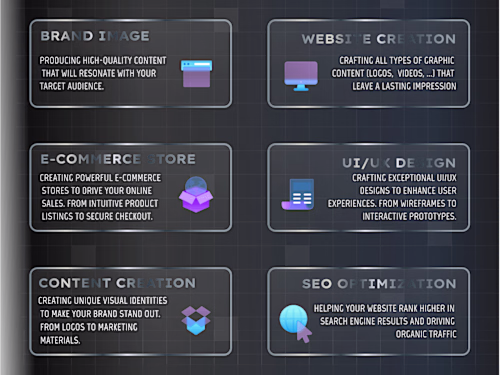 Landing page of a marketing agency