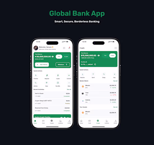 Global Bank