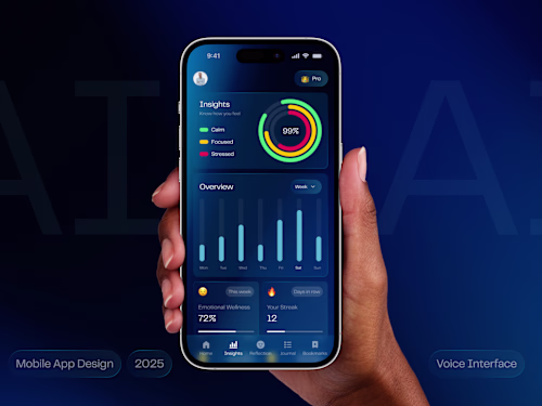 Self-Reflection App Design