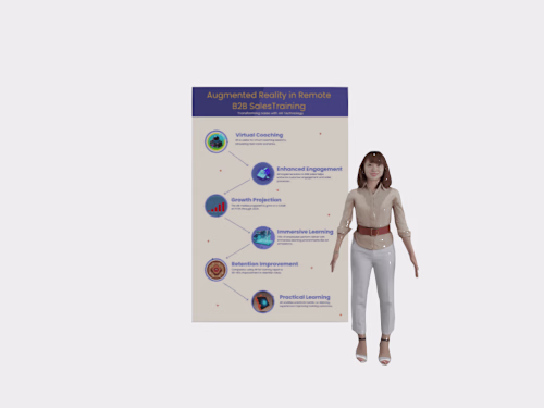 AR Learning Experiences