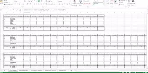Hospital Visit Summary & Records