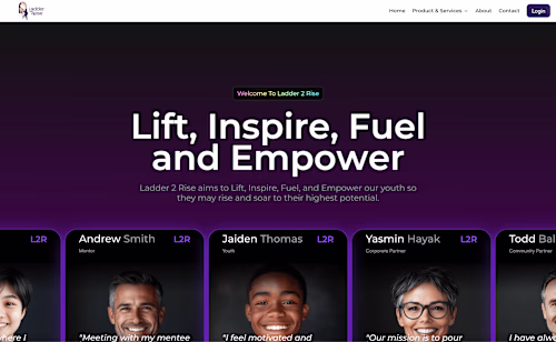 Dynamic Web Solutions with Framer & Bubble.io