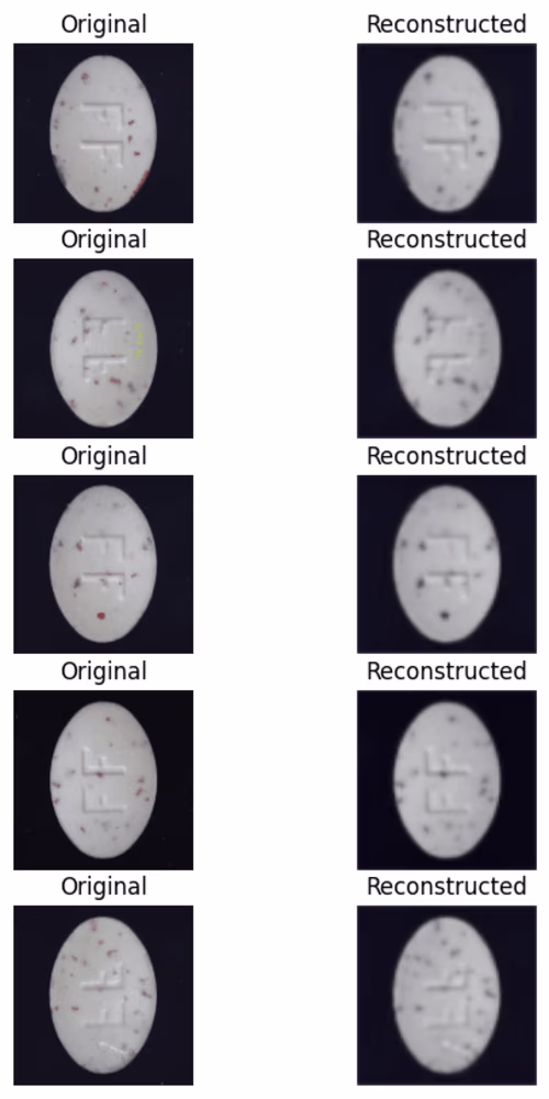 Machine Learning Algorithm - Autoencoder-Based Anomaly Detection