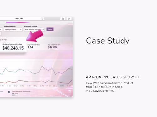 From $3.5K to $40K: Amazon PPC Campaign That Actually Worked
