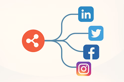 For anyone managing a presence across LinkedIn, Twitter, Fac...