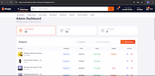 Admin panel for managing products,