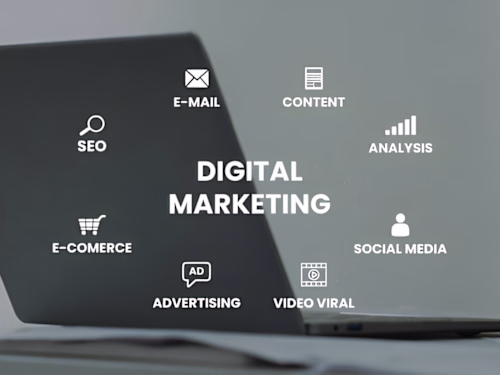 Online gift shop--> social media management