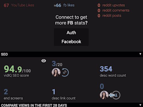 YouTube SEO (Search Engine Optimization)