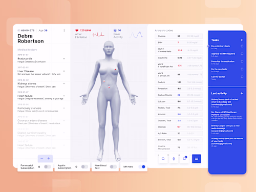 Health Dashboard Design, Body Preview Data