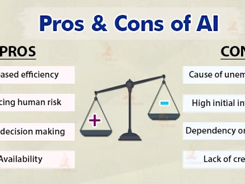 Exploring AI: Advantages and Disadvantages