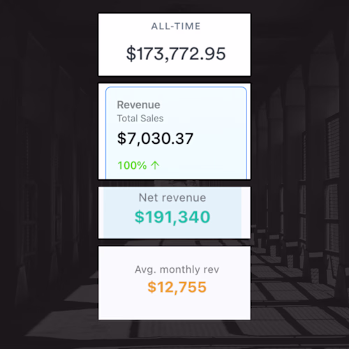 Growth System Design 
