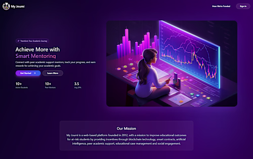 Custom Full-Stack EdTech Platform for Non-Profit Impact